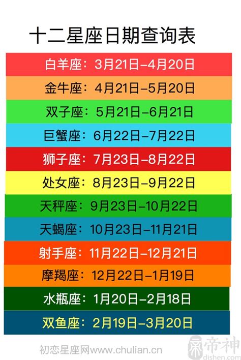 五月30是什麼星座|【十二星座日期/月份表】想要查星座生日是幾號？快。